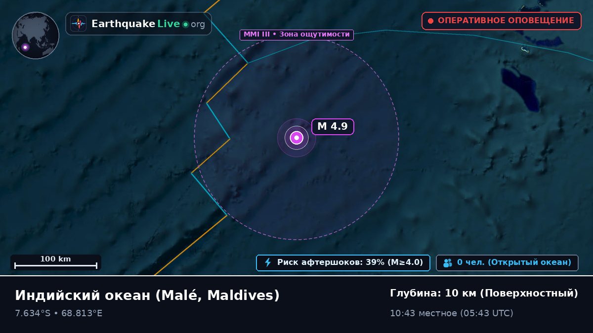 Индийский океан (Maldives)