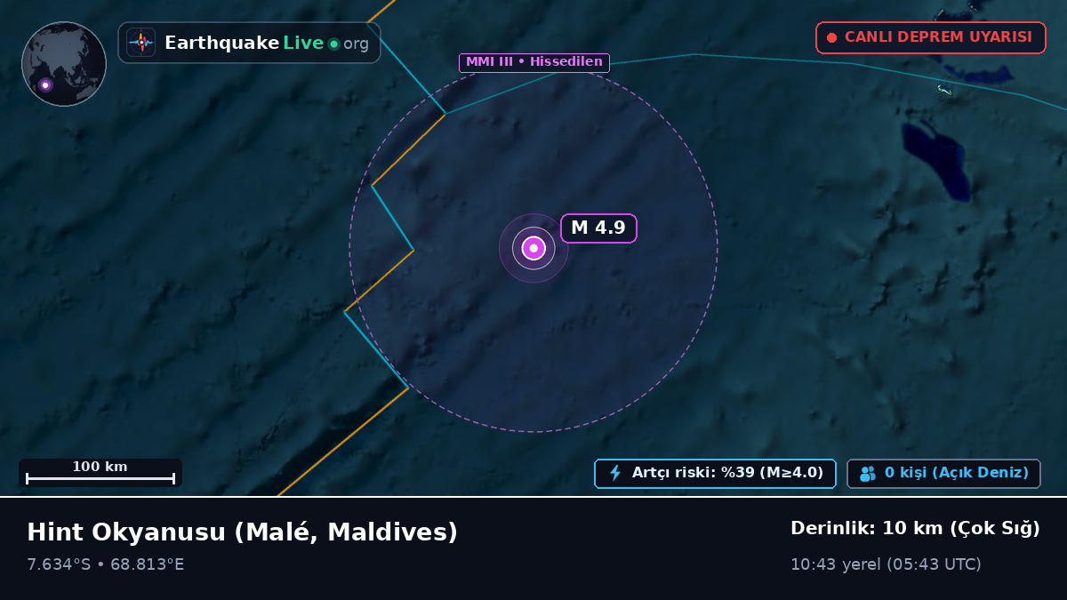 Hint Okyanusu (Maldives)