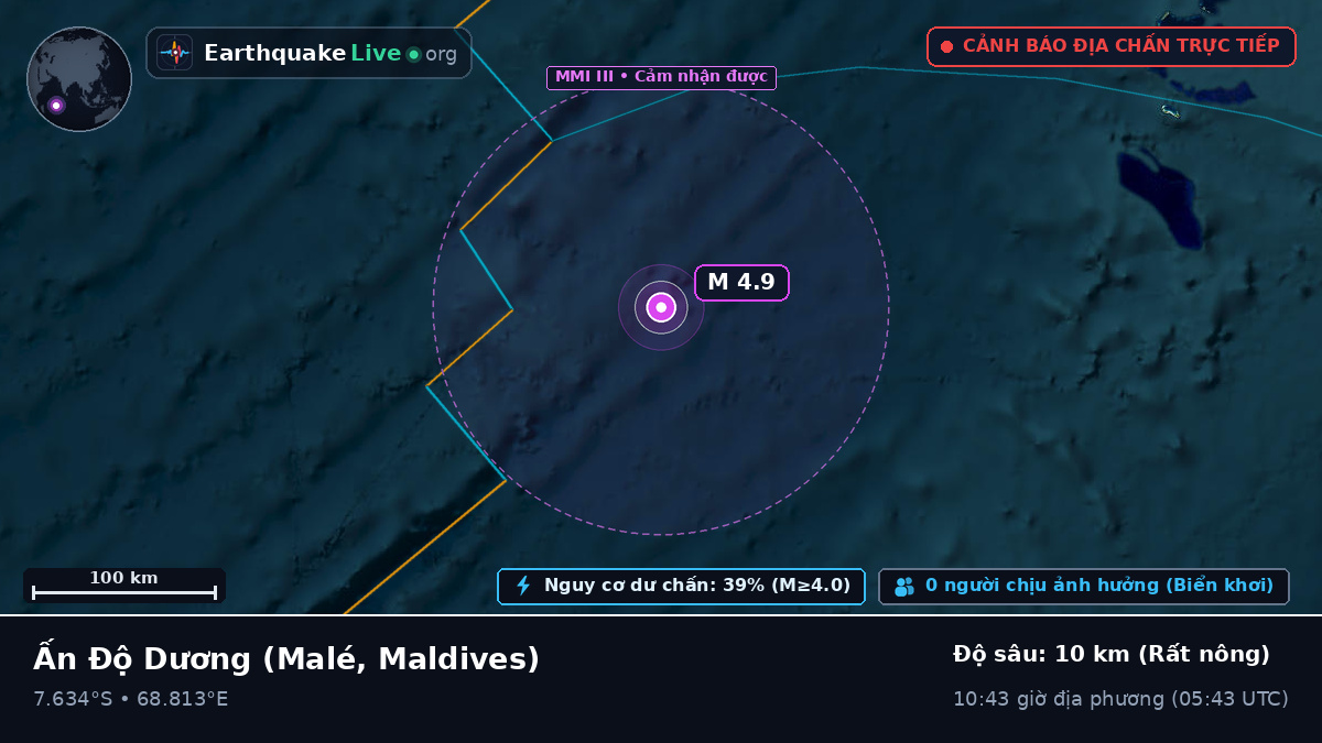 Ấn Độ Dương (Maldives)