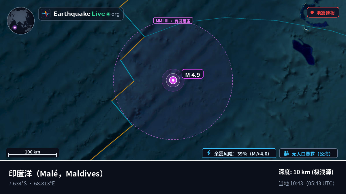 印度洋 (Maldives)