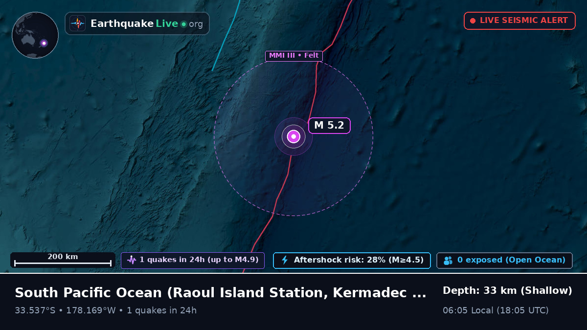 South Pacific Ocean (Kermadec Islands)