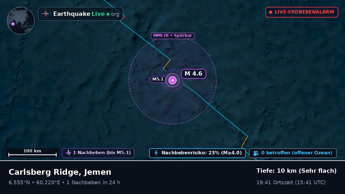 Indischer Ozean (Jemen)