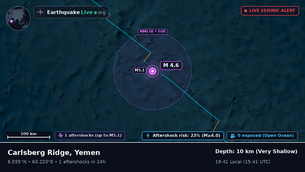 Indian Ocean (Yemen)