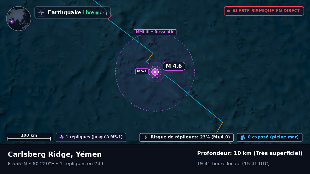 Océan Indien (Yémen)