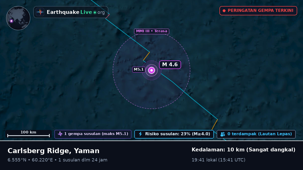 Samudra Hindia (Yaman)