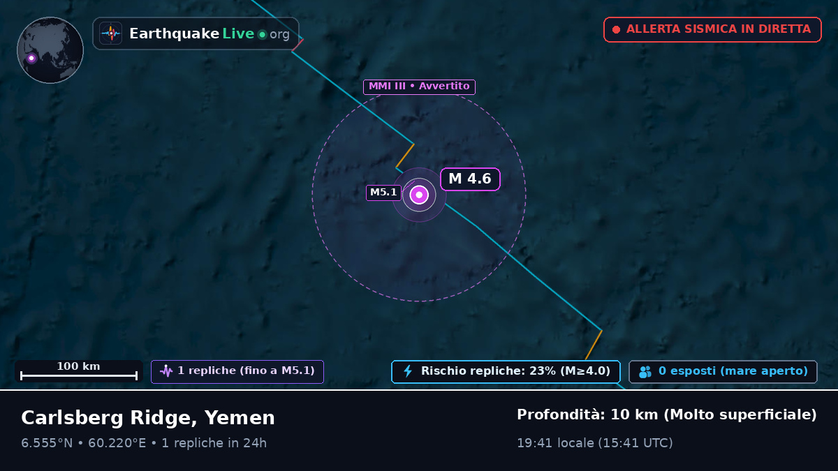 Oceano Indiano (Yemen)