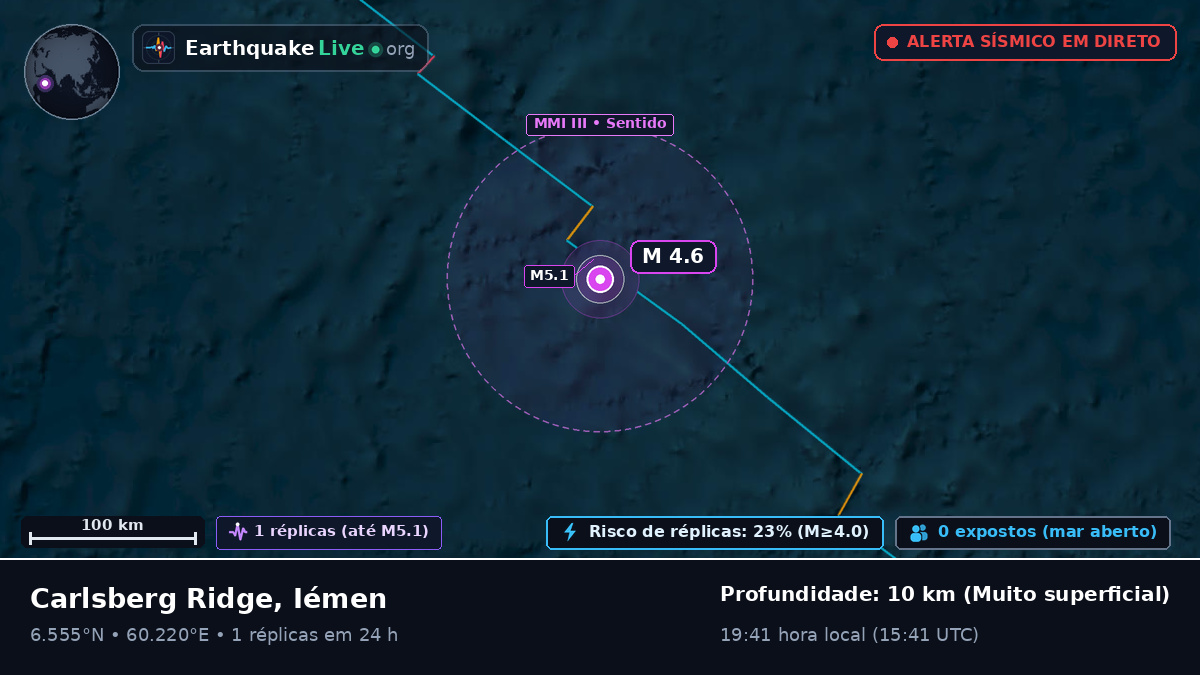 Oceano Índico (Iémen)