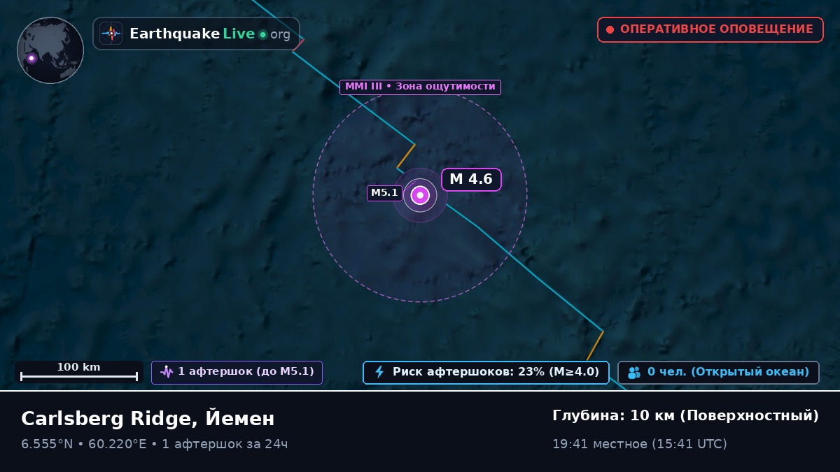 Индийский океан (Йемен)