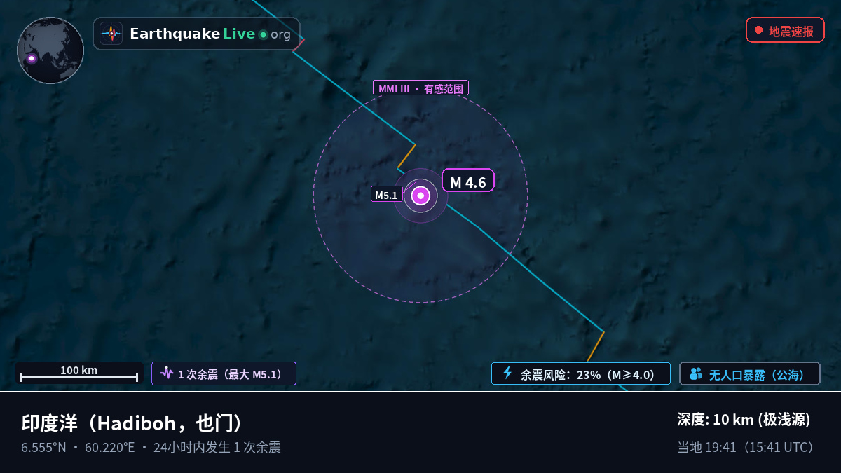 印度洋 (也门)