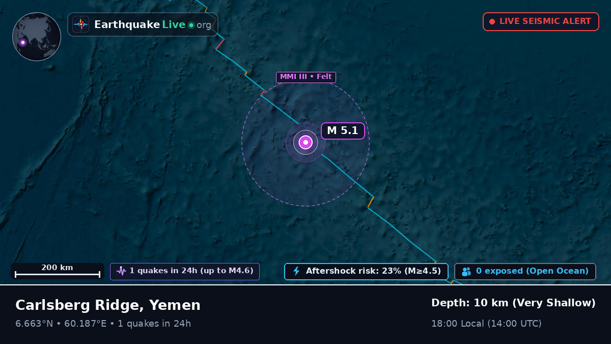 Indian Ocean (Yemen)
