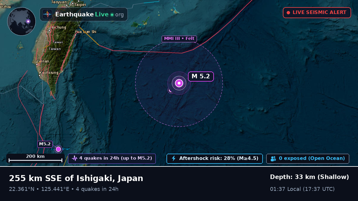 Philippine Sea (Taiwan)
