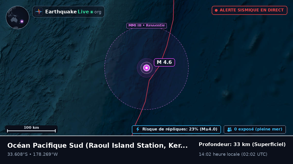 Océan Pacifique Sud (Kermadec Islands)