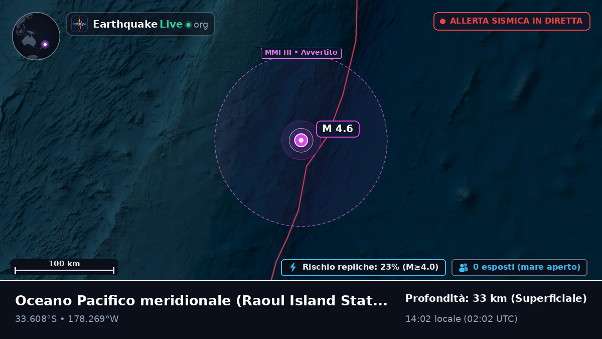 Oceano Pacifico meridionale (Kermadec Islands)
