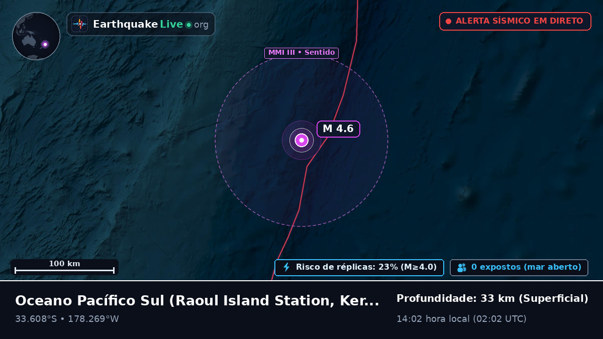 Oceano Pacífico Sul (Kermadec Islands)