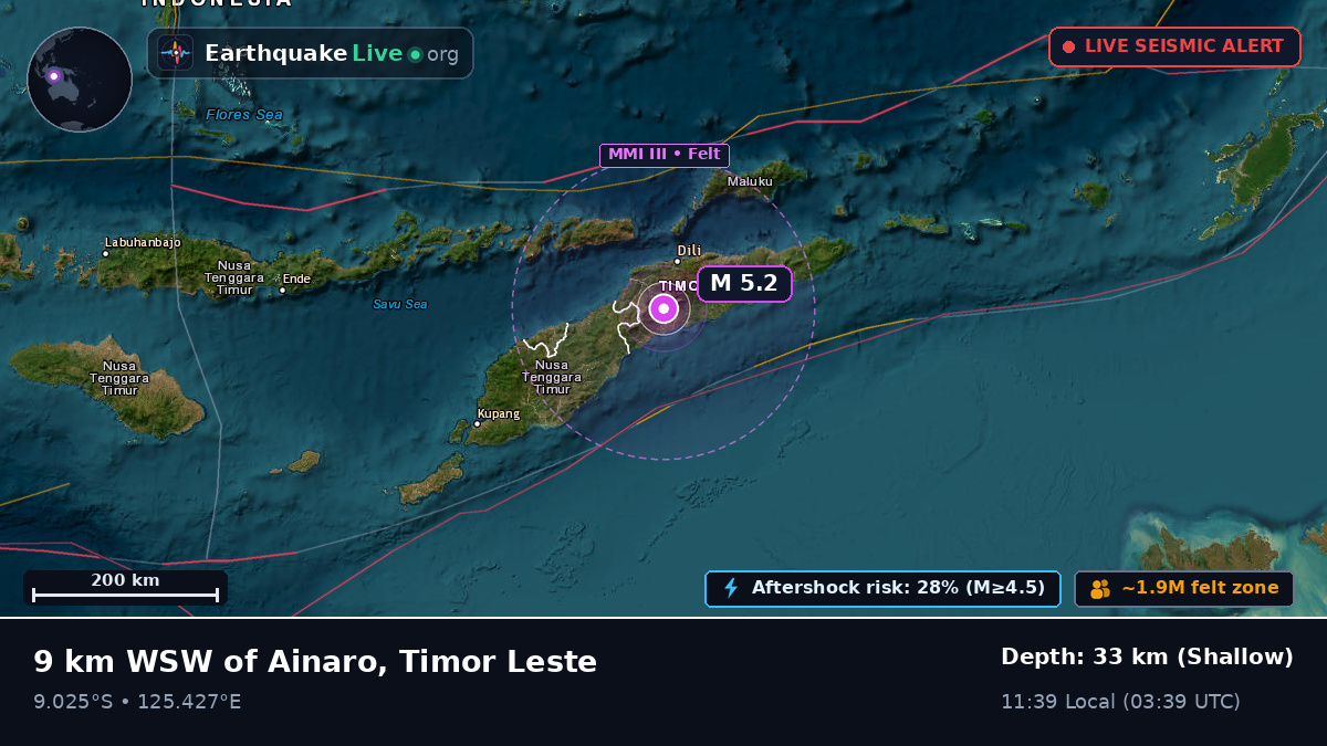 Dili, East Timor