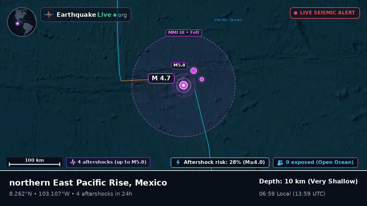 North Pacific Ocean (Mexico)