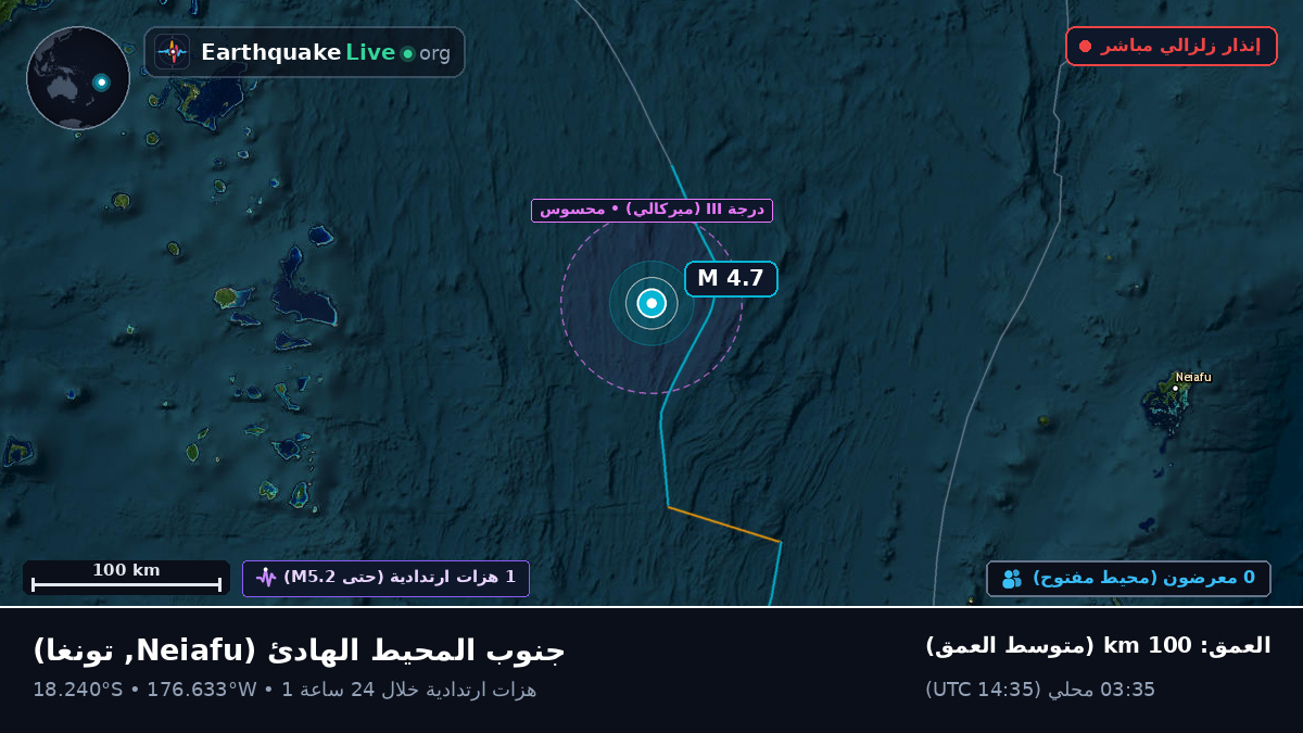 جنوب المحيط الهادئ (تونغا)