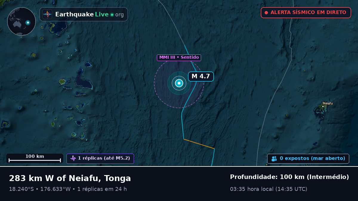 Oceano Pacífico Sul (Tonga)