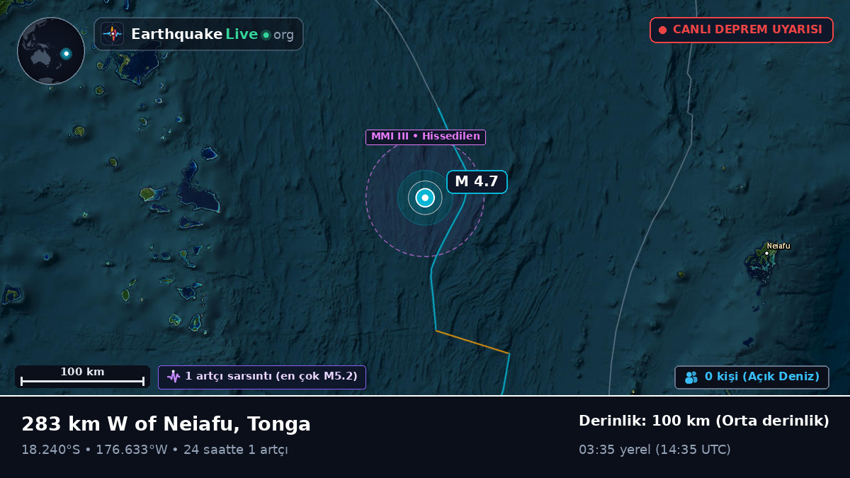 Güney Pasifik Okyanusu (Tonga)