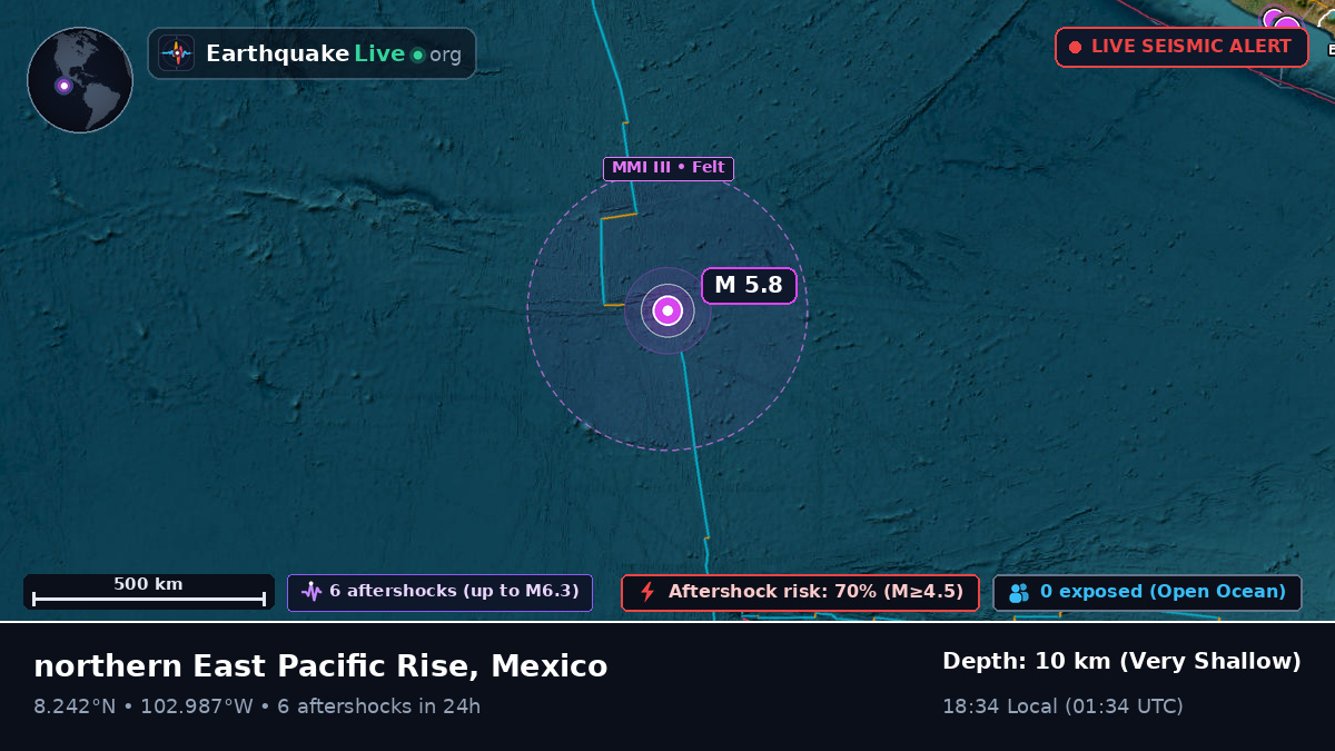 North Pacific Ocean (Mexico)