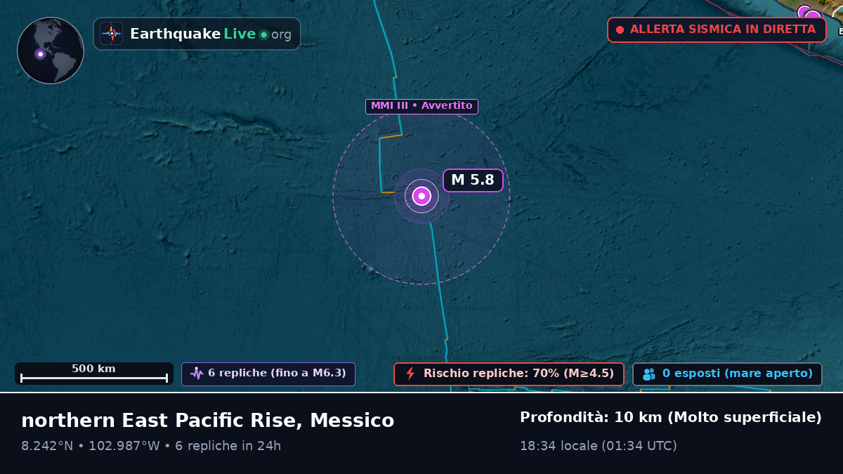 Oceano Pacifico settentrionale (Messico)