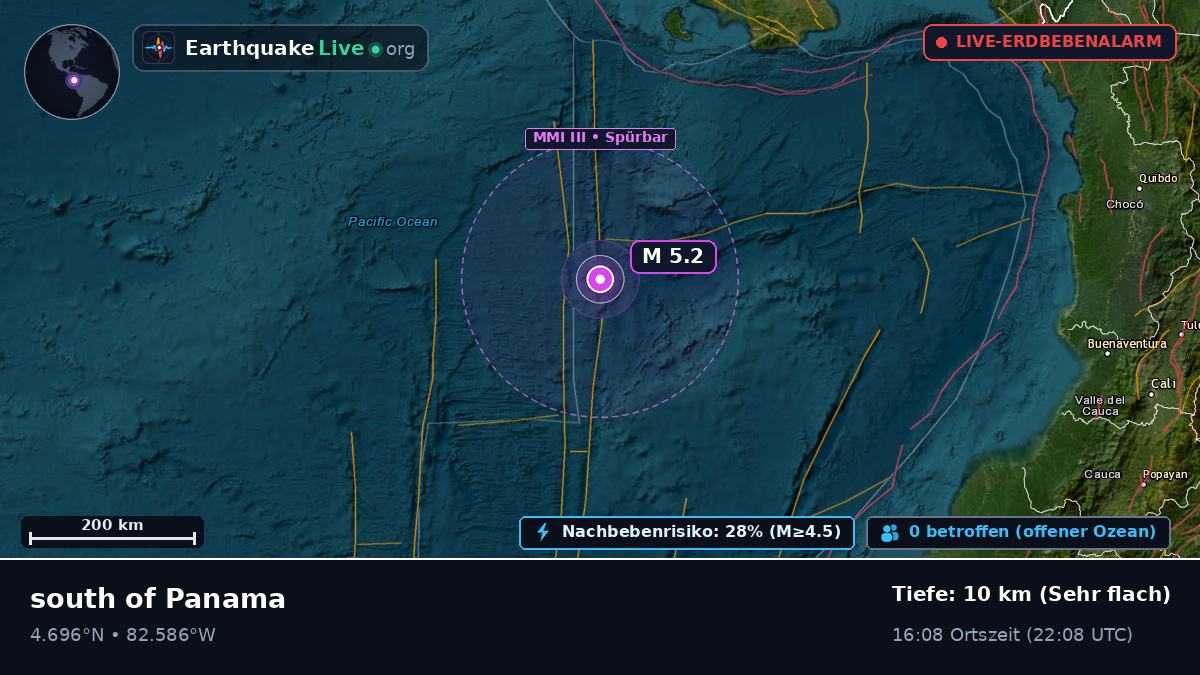 Nordatlantik (Panama)