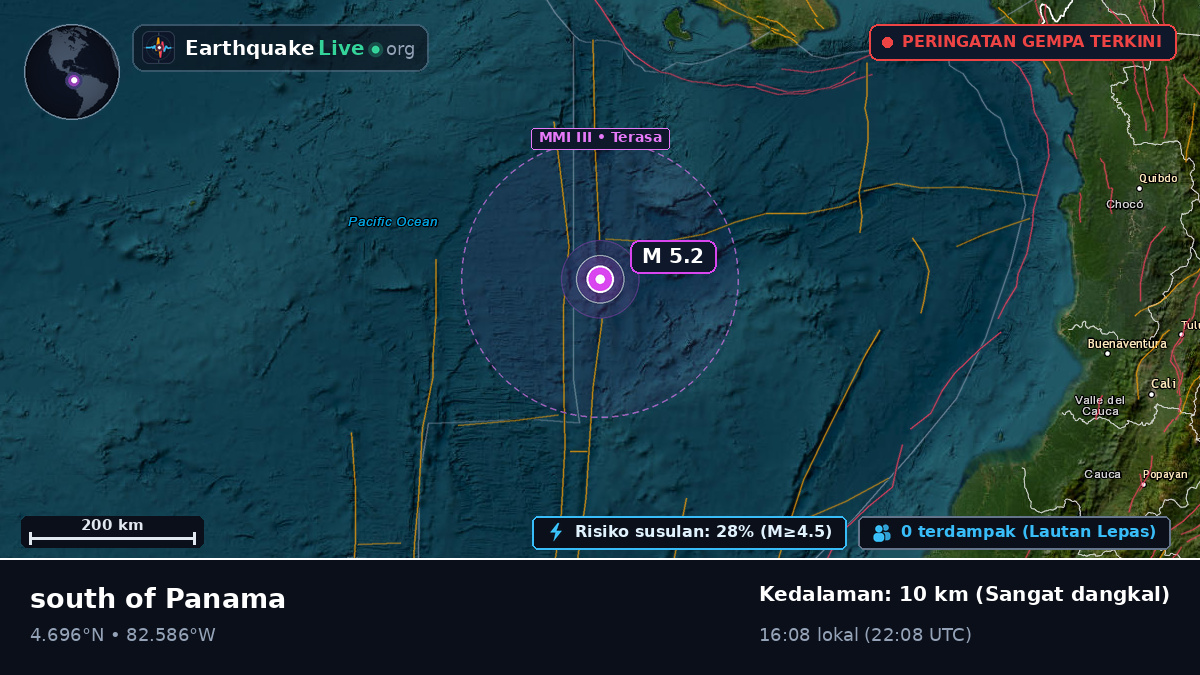 Samudra Atlantik Utara (Panama)