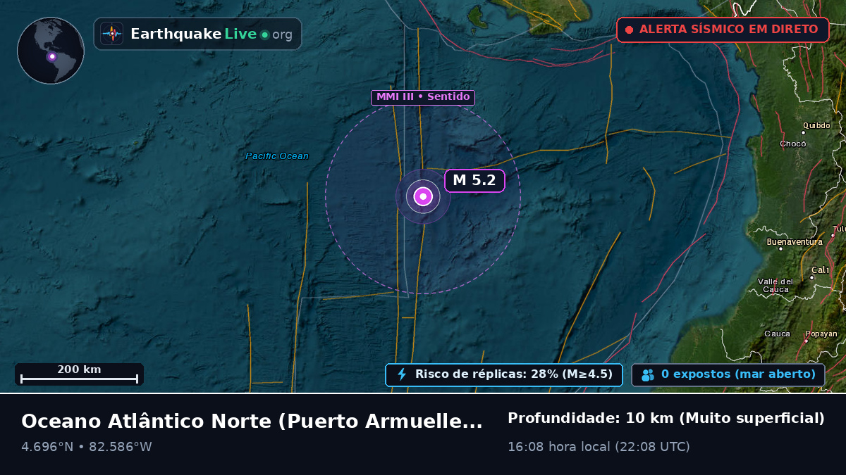 Oceano Atlântico Norte (Panamá)