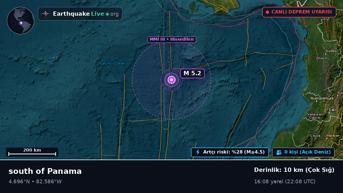 Kuzey Atlantik Okyanusu (Panama)