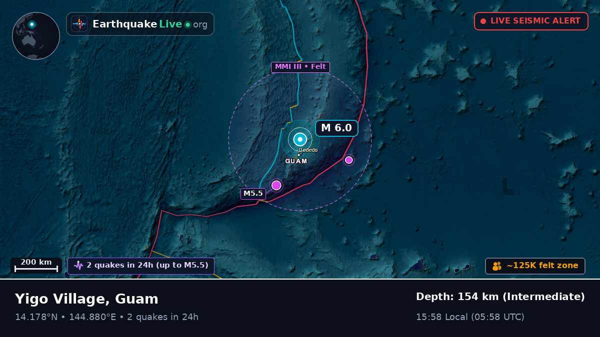 Philippine Sea (Guam)