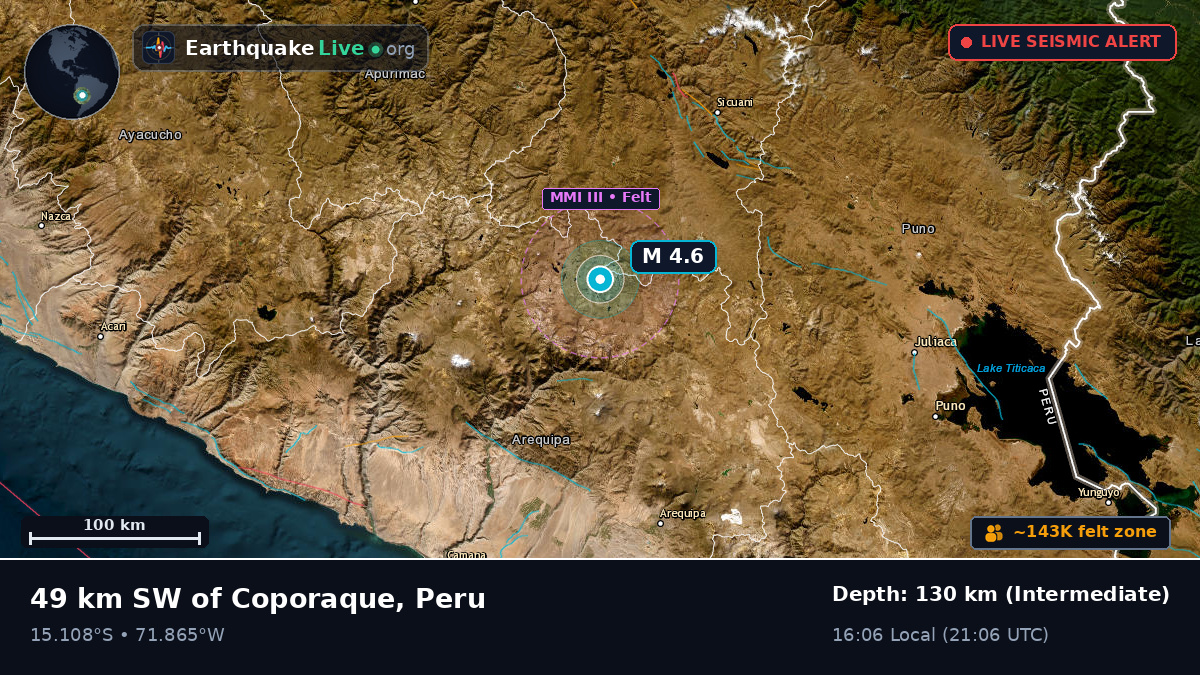 Arequipa, Peru