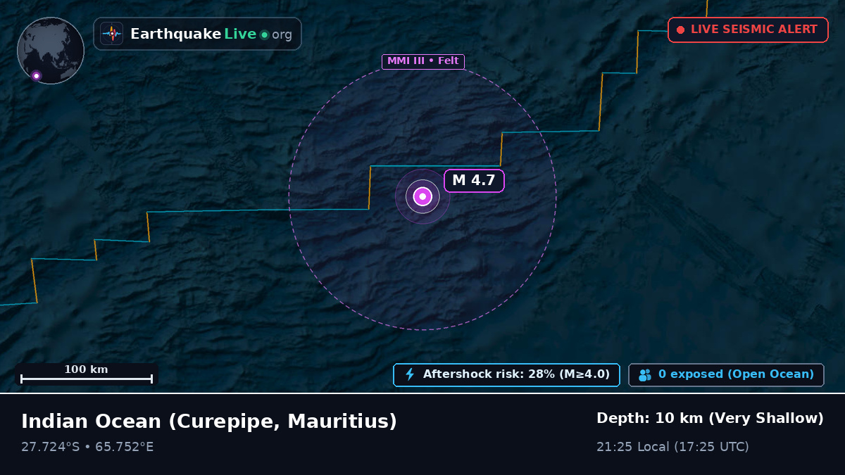 Indian Ocean (Mauritius)