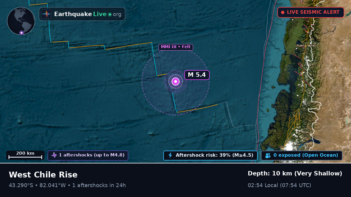 South Pacific Ocean (Chile)