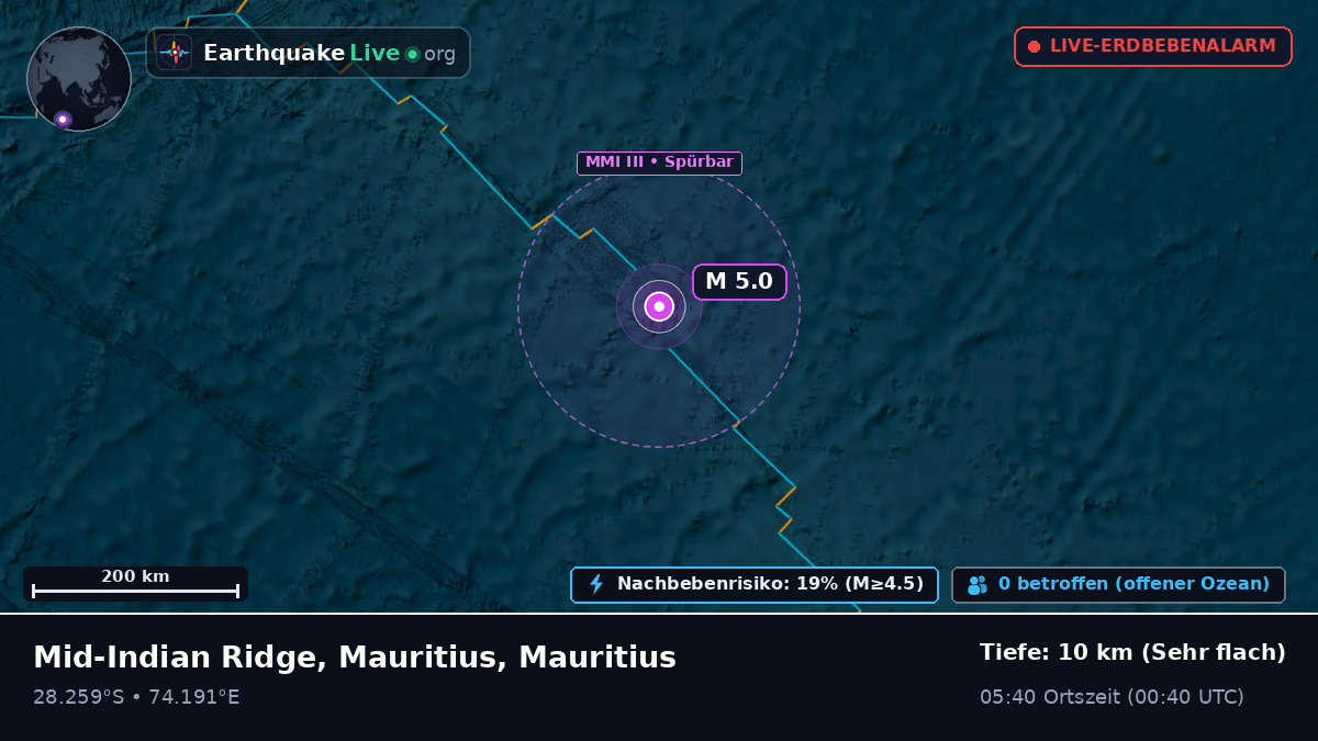 Indischer Ozean (Mauritius)