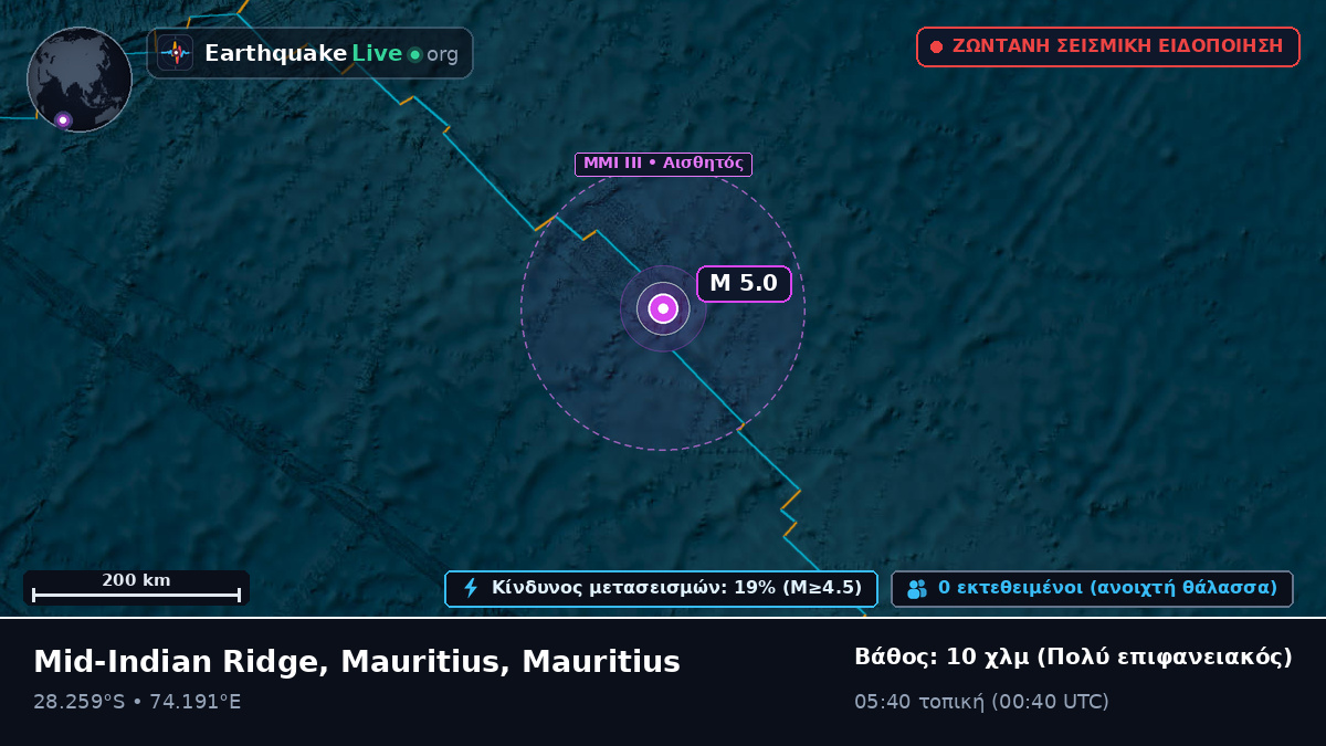 Ινδικός Ωκεανός (Mauritius)