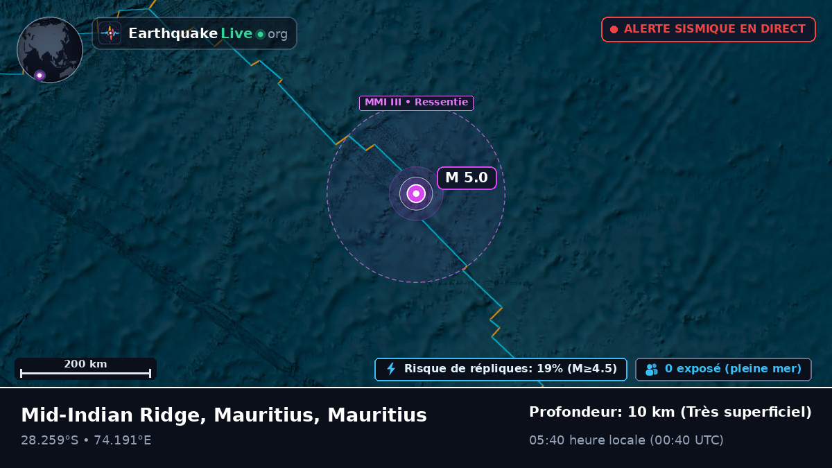 Océan Indien (Mauritius)