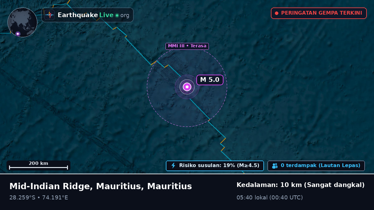 Samudra Hindia (Mauritius)
