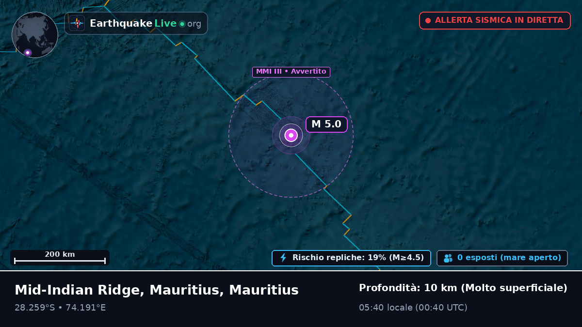 Oceano Indiano (Mauritius)