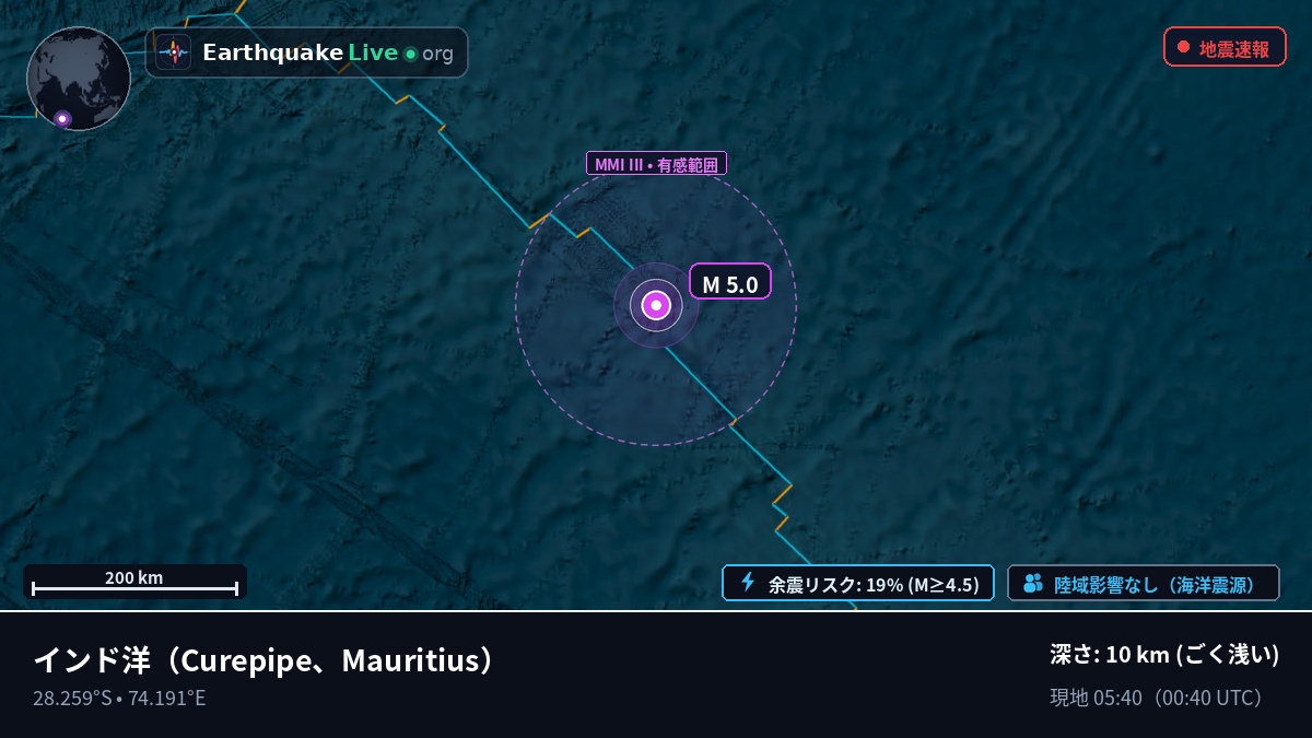 インド洋 (Mauritius)