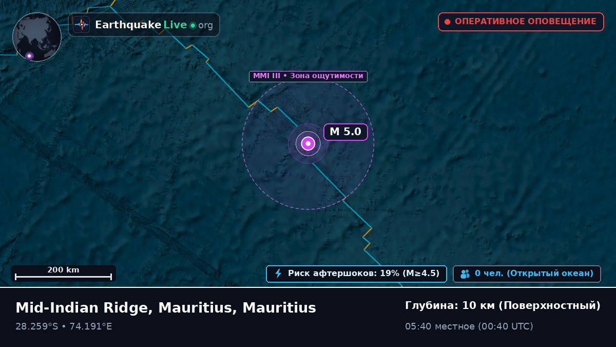 Индийский океан (Mauritius)