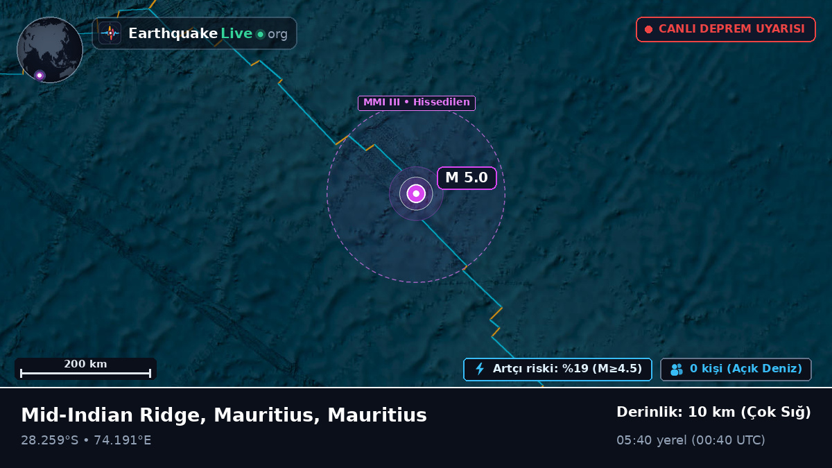 Hint Okyanusu (Mauritius)