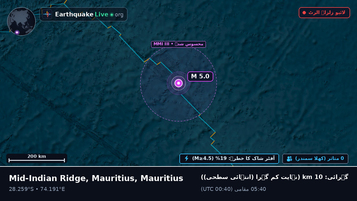 بحر ہند (Mauritius)