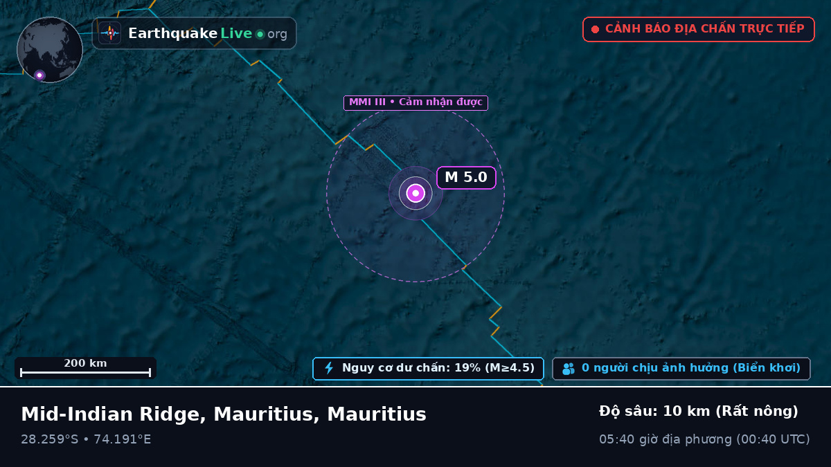Ấn Độ Dương (Mauritius)