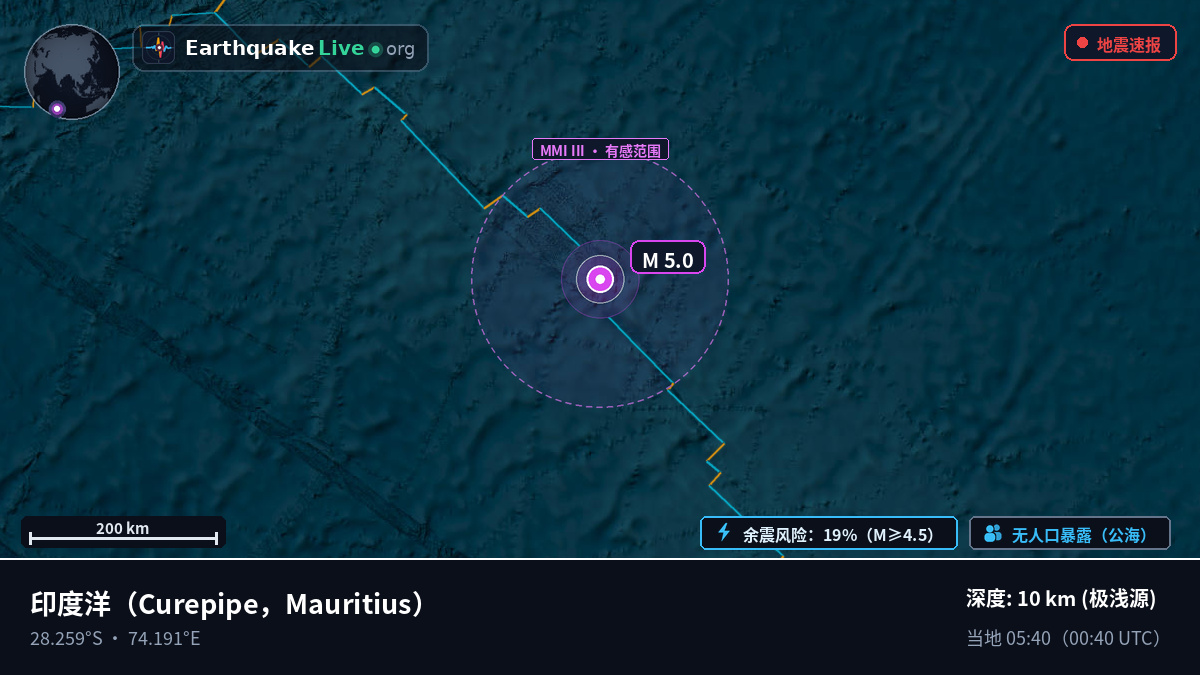 印度洋 (Mauritius)