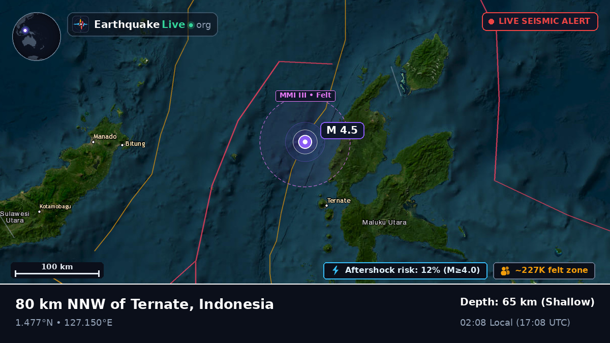 Molucca Sea (Indonesia)