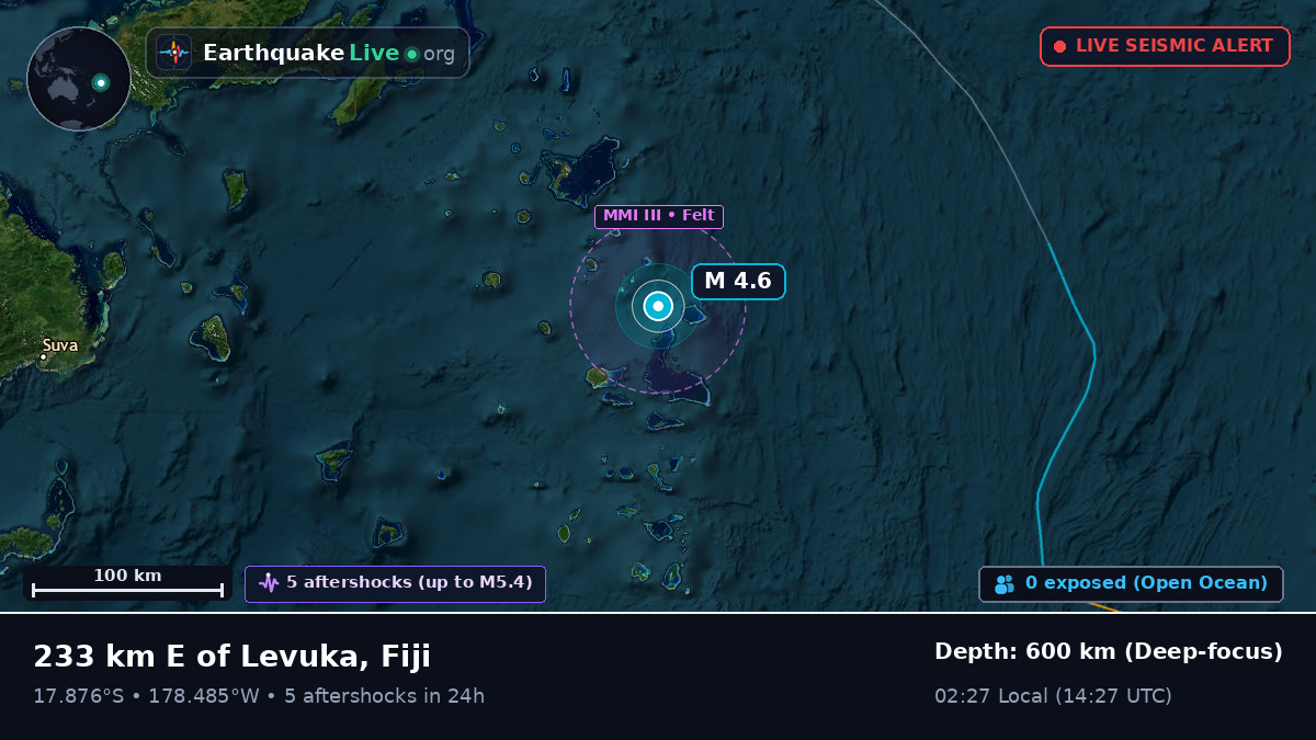 South Pacific Ocean (Fiji)