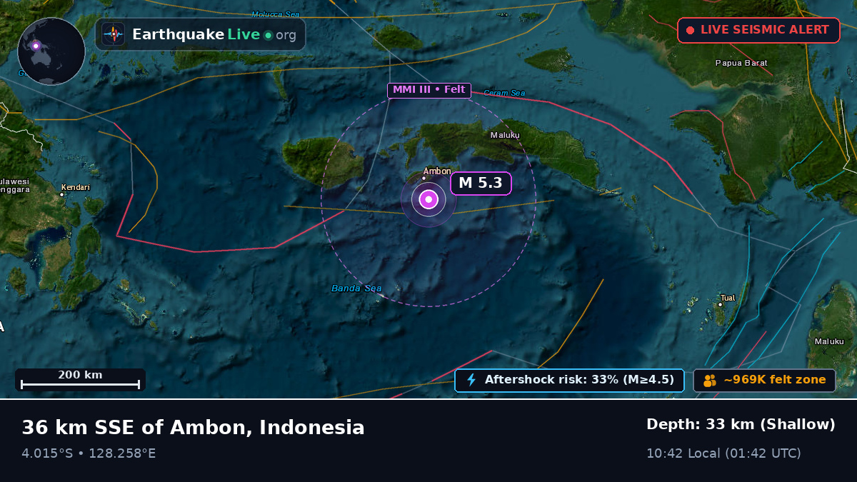 Banda Sea (Indonesia)
