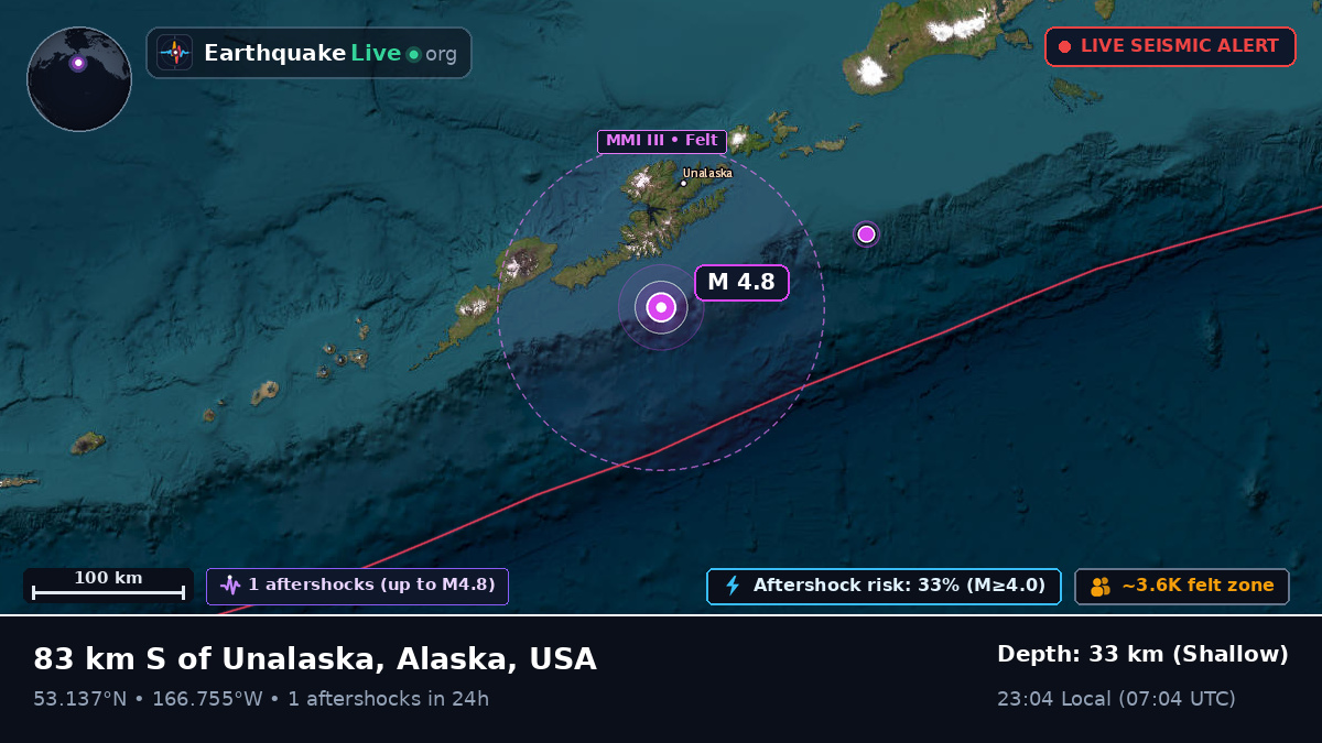 Bering Sea (USA)