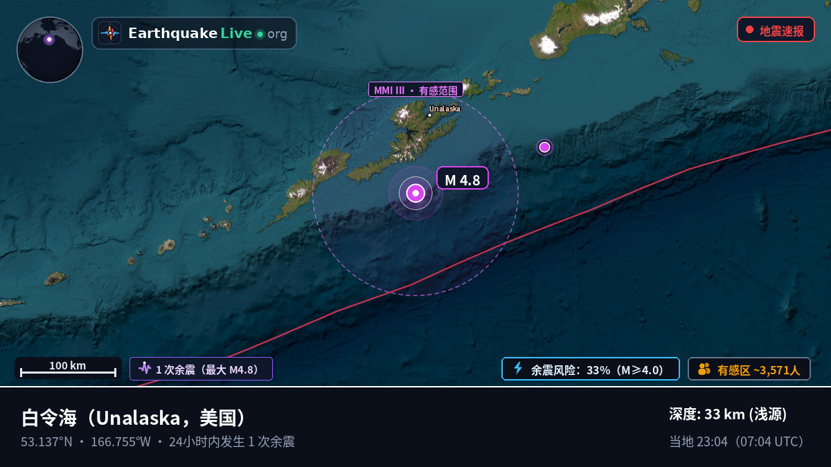 白令海 (美国)