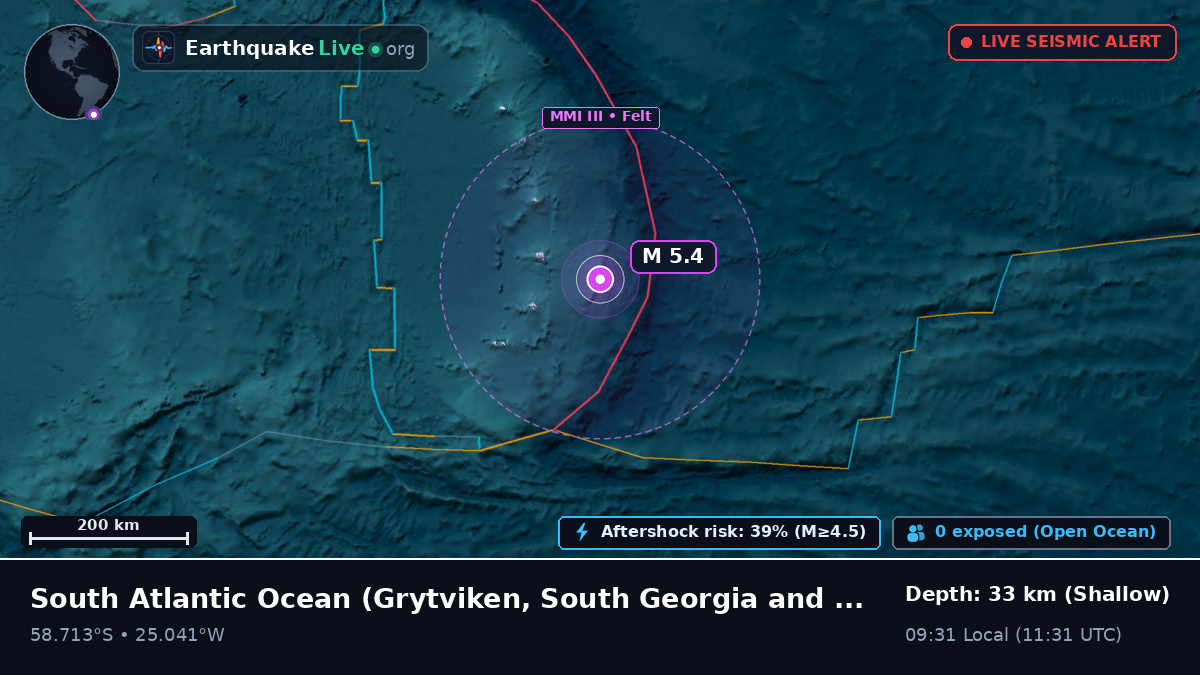 South Atlantic Ocean (South Georgia and the Islands)